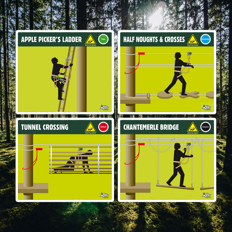 Go Ape obstacle explanation signs by Drydesign