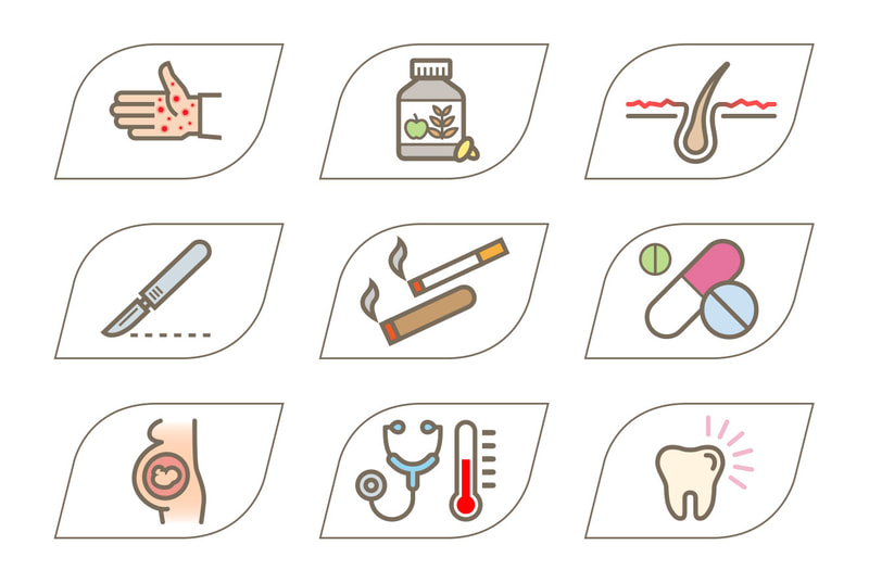 Pictograms for use in Healthcare questionnaire by Drydesign